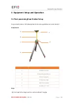 Preview for 24 page of EFIX C5 GNSS User Manual