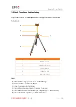 Preview for 26 page of EFIX C5 GNSS User Manual