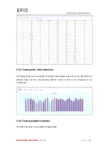 Preview for 36 page of EFIX C5 GNSS User Manual