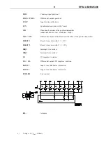 Preview for 9 page of Efka AB286A5400 Instruction Manual