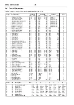 Предварительный просмотр 20 страницы Efka AB286A5400 Instruction Manual