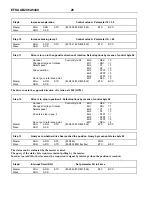 Preview for 26 page of Efka AB286A5400 Instruction Manual