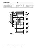 Предварительный просмотр 18 страницы Efka AB320A5200 Manual