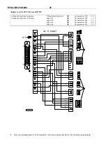 Предварительный просмотр 20 страницы Efka AB320A5200 Manual