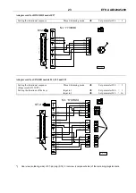 Предварительный просмотр 21 страницы Efka AB320A5200 Manual