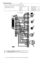 Предварительный просмотр 24 страницы Efka AB320A5200 Manual