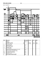 Предварительный просмотр 28 страницы Efka AB320A5200 Manual