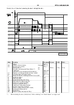 Preview for 33 page of Efka AB320A5200 Manual