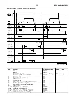 Предварительный просмотр 35 страницы Efka AB320A5200 Manual