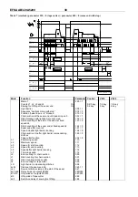 Предварительный просмотр 36 страницы Efka AB320A5200 Manual