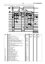 Предварительный просмотр 37 страницы Efka AB320A5200 Manual