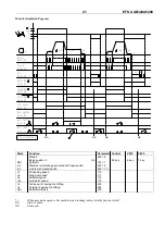 Preview for 39 page of Efka AB320A5200 Manual