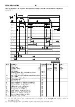 Preview for 44 page of Efka AB320A5200 Manual