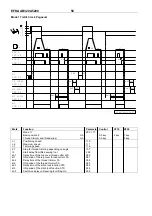 Предварительный просмотр 48 страницы Efka AB320A5200 Manual