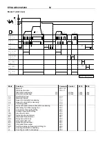 Preview for 50 page of Efka AB320A5200 Manual