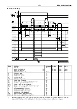 Предварительный просмотр 51 страницы Efka AB320A5200 Manual