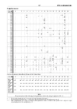 Preview for 55 page of Efka AB320A5200 Manual