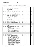 Предварительный просмотр 56 страницы Efka AB320A5200 Manual