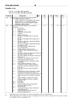 Предварительный просмотр 64 страницы Efka AB320A5200 Manual