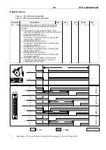 Предварительный просмотр 67 страницы Efka AB320A5200 Manual