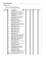 Preview for 70 page of Efka AB320A5200 Manual