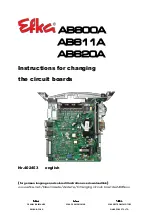 Preview for 1 page of Efka AB600A Instructions For Use Manual