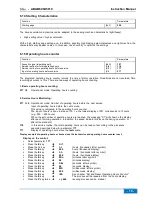 Предварительный просмотр 19 страницы Efka AB600A5010 Operating Manual