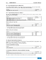 Предварительный просмотр 25 страницы Efka AB600A5010 Operating Manual