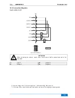 Предварительный просмотр 35 страницы Efka AB600A5010 Operating Manual