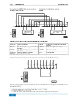 Предварительный просмотр 36 страницы Efka AB600A5010 Operating Manual