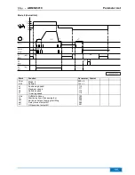 Предварительный просмотр 39 страницы Efka AB600A5010 Operating Manual