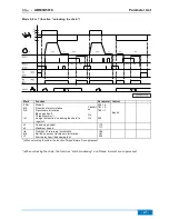 Предварительный просмотр 41 страницы Efka AB600A5010 Operating Manual