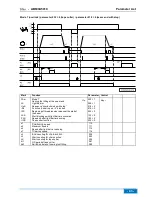 Предварительный просмотр 43 страницы Efka AB600A5010 Operating Manual