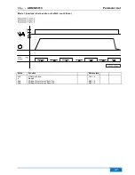 Предварительный просмотр 47 страницы Efka AB600A5010 Operating Manual