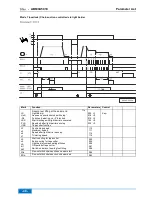 Preview for 48 page of Efka AB600A5010 Operating Manual