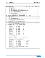 Preview for 53 page of Efka AB600A5010 Operating Manual