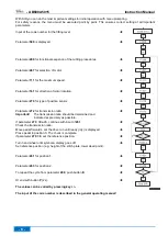 Preview for 8 page of Efka AB600A5015 Operating Manual