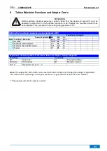 Preview for 33 page of Efka AB600A5015 Operating Manual