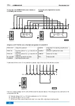 Предварительный просмотр 36 страницы Efka AB600A5015 Operating Manual