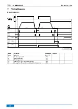 Предварительный просмотр 38 страницы Efka AB600A5015 Operating Manual