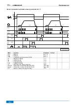 Предварительный просмотр 42 страницы Efka AB600A5015 Operating Manual