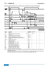 Preview for 44 page of Efka AB600A5015 Operating Manual