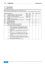 Preview for 50 page of Efka AB600A5015 Operating Manual