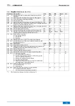 Preview for 55 page of Efka AB600A5015 Operating Manual