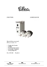 Preview for 1 page of Efka AB620A5035 Operating Manual