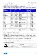 Предварительный просмотр 6 страницы Efka AB620A5035 Operating Manual