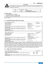 Preview for 27 page of Efka AB620A5035 Operating Manual