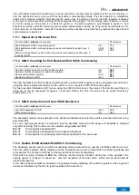 Preview for 29 page of Efka AB620A5035 Operating Manual