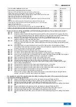 Предварительный просмотр 39 страницы Efka AB620A5035 Operating Manual