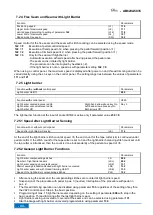 Preview for 44 page of Efka AB620A5035 Operating Manual